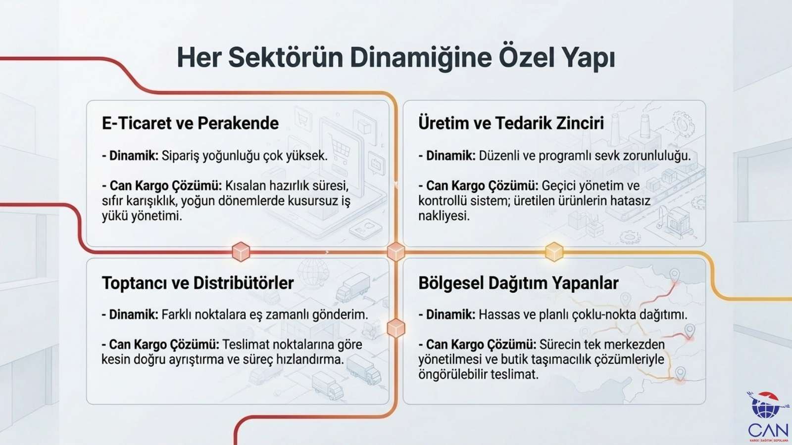 depolama-hizmeti-hangi-firmalar-icin-uygundur