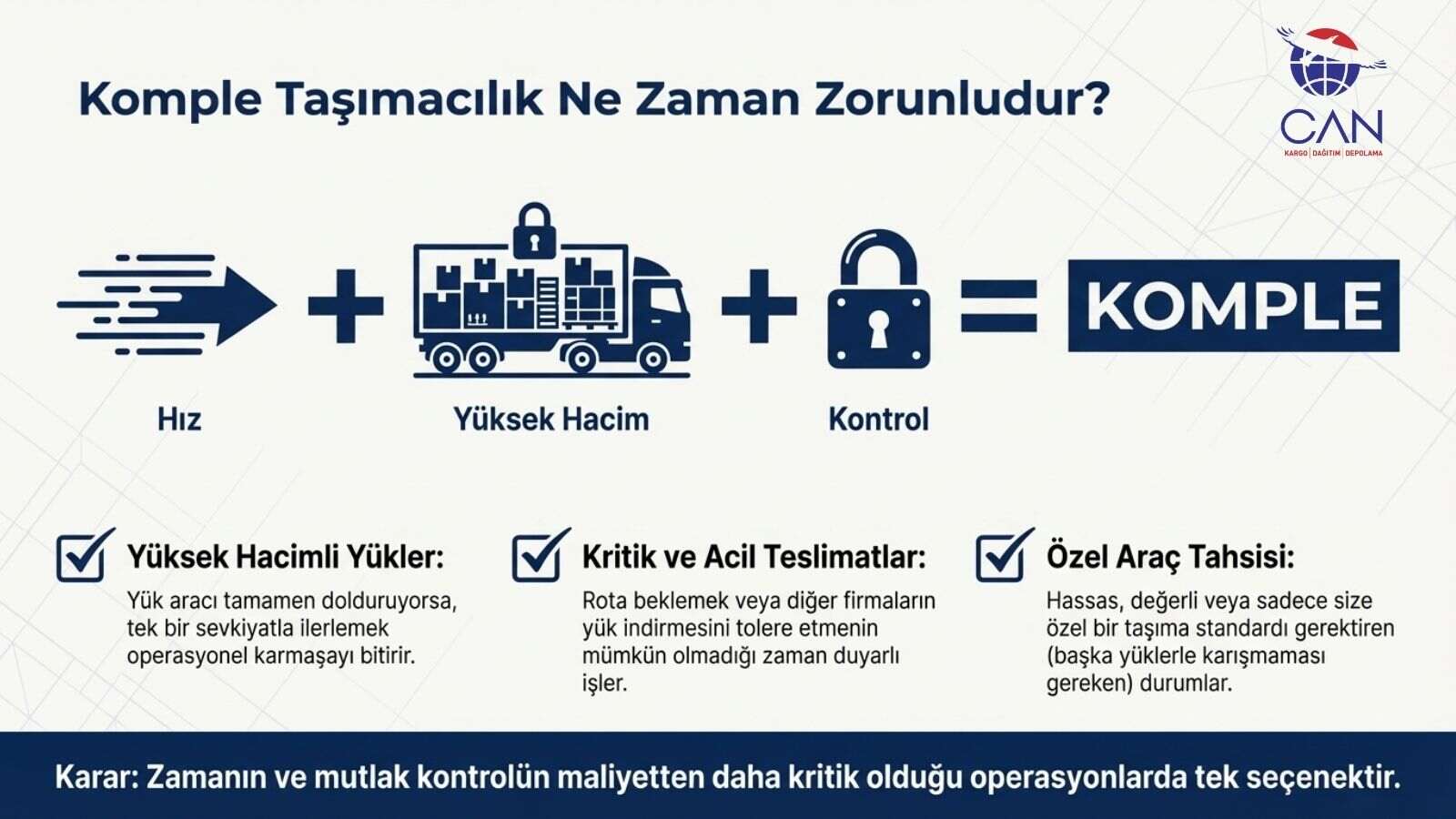 hangi durumlarda komple tasimacilik secilmelidir