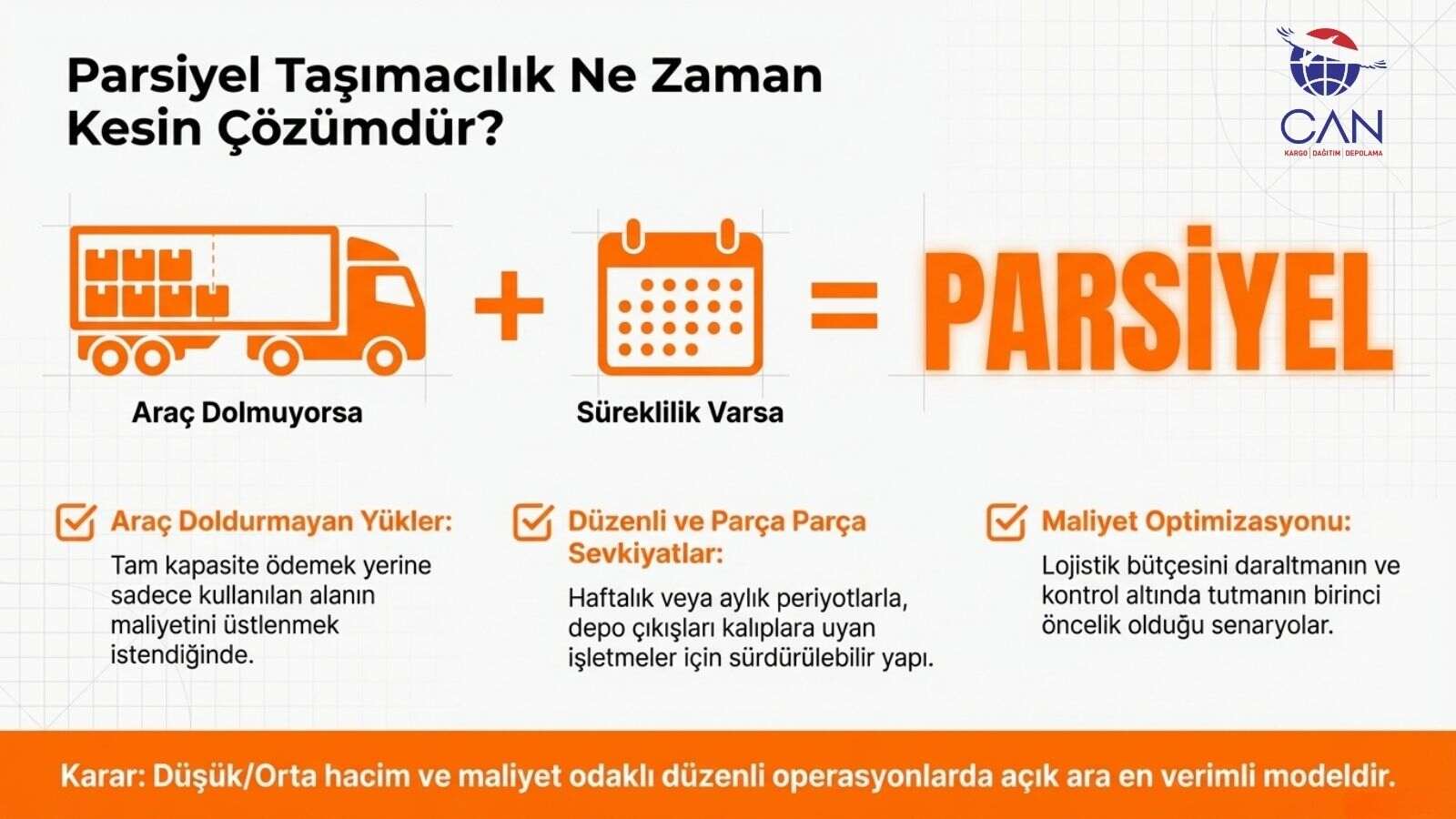 parsiyel tasimacilik hangi durumlarda avantajlidir