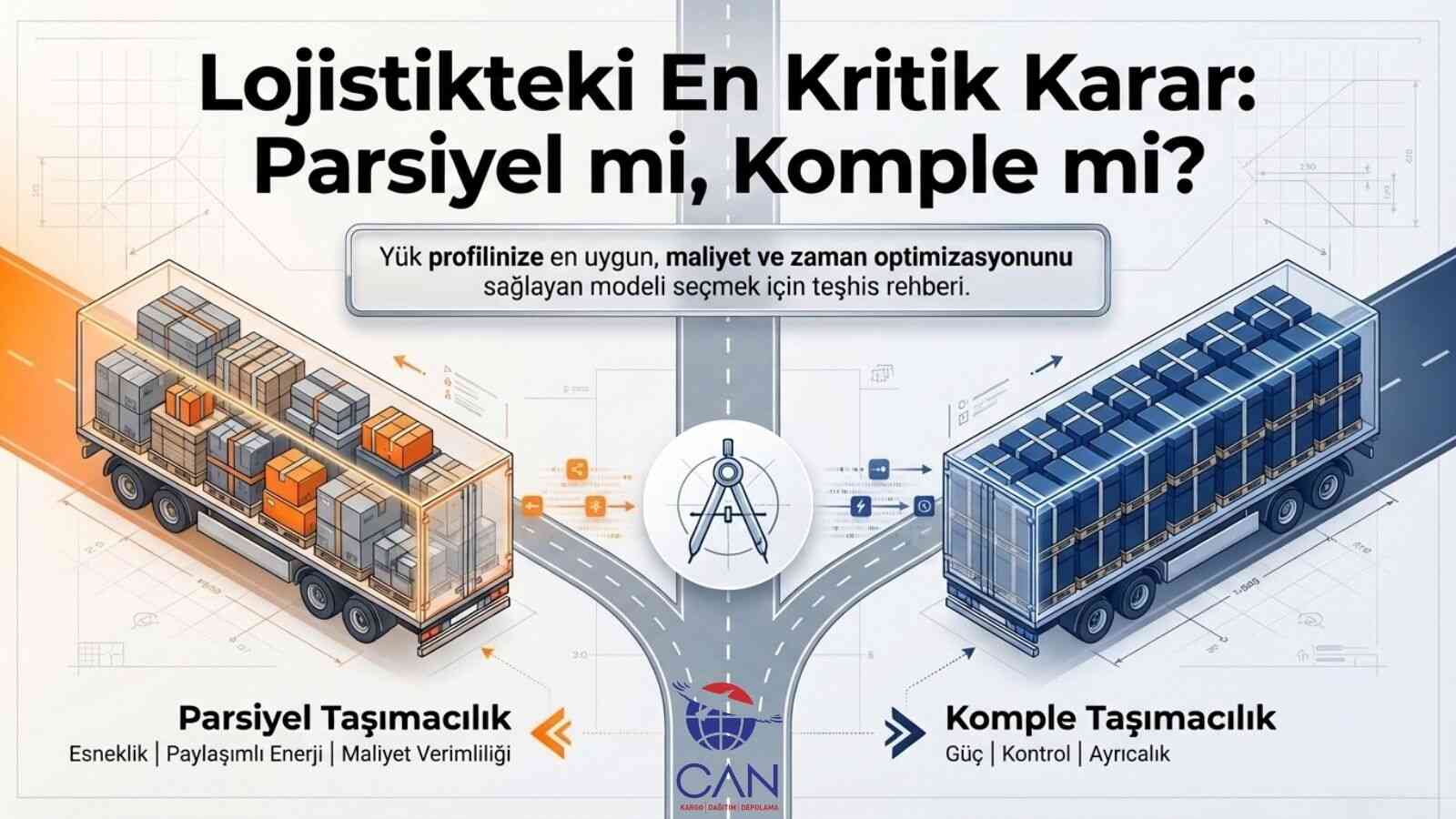 parsiyel-tasimacilik-mi-komple-tasimacilik-mi