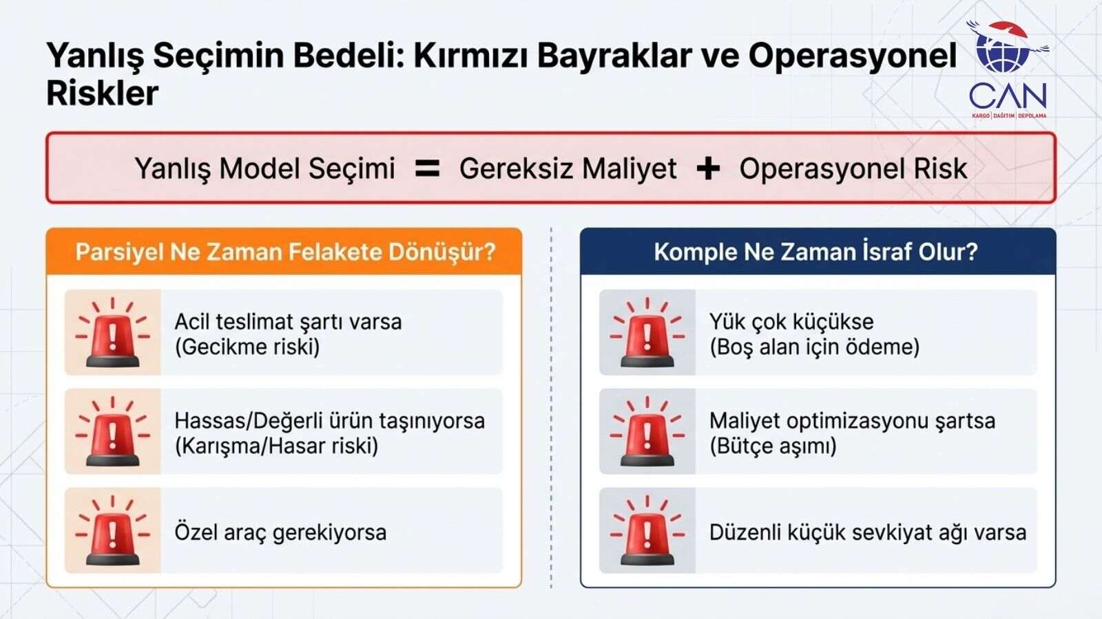 tasimacilikta-yanlis-secimin-bedeli